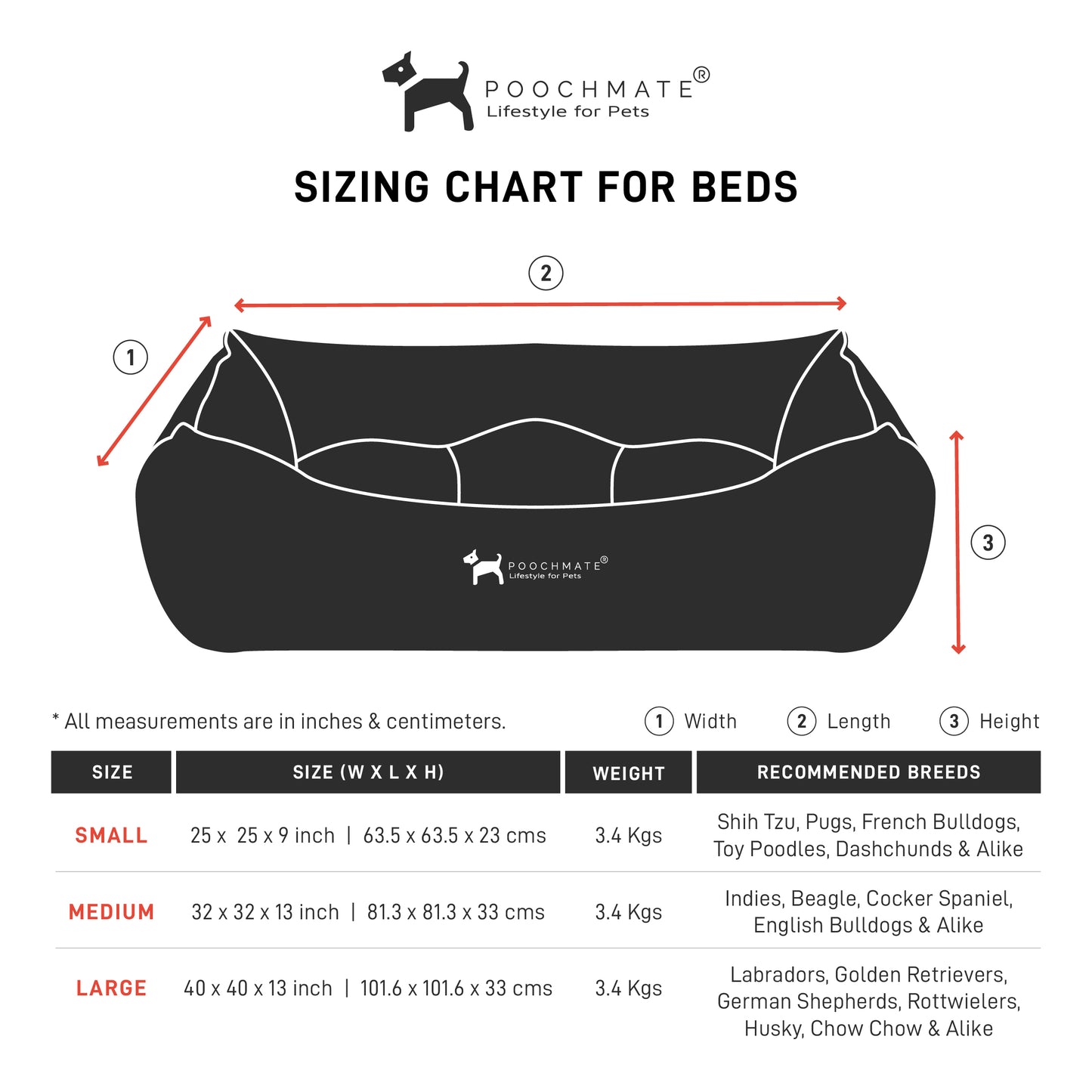 PoochMate Beds with washable covers | Cotton Dog Beds online India