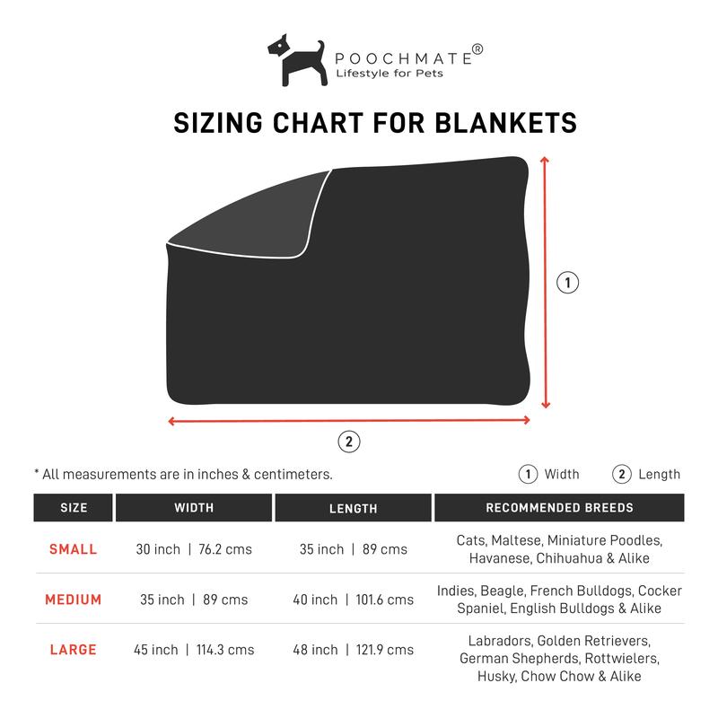 PoochMate Dog Blankets | Dog Blankets online India 