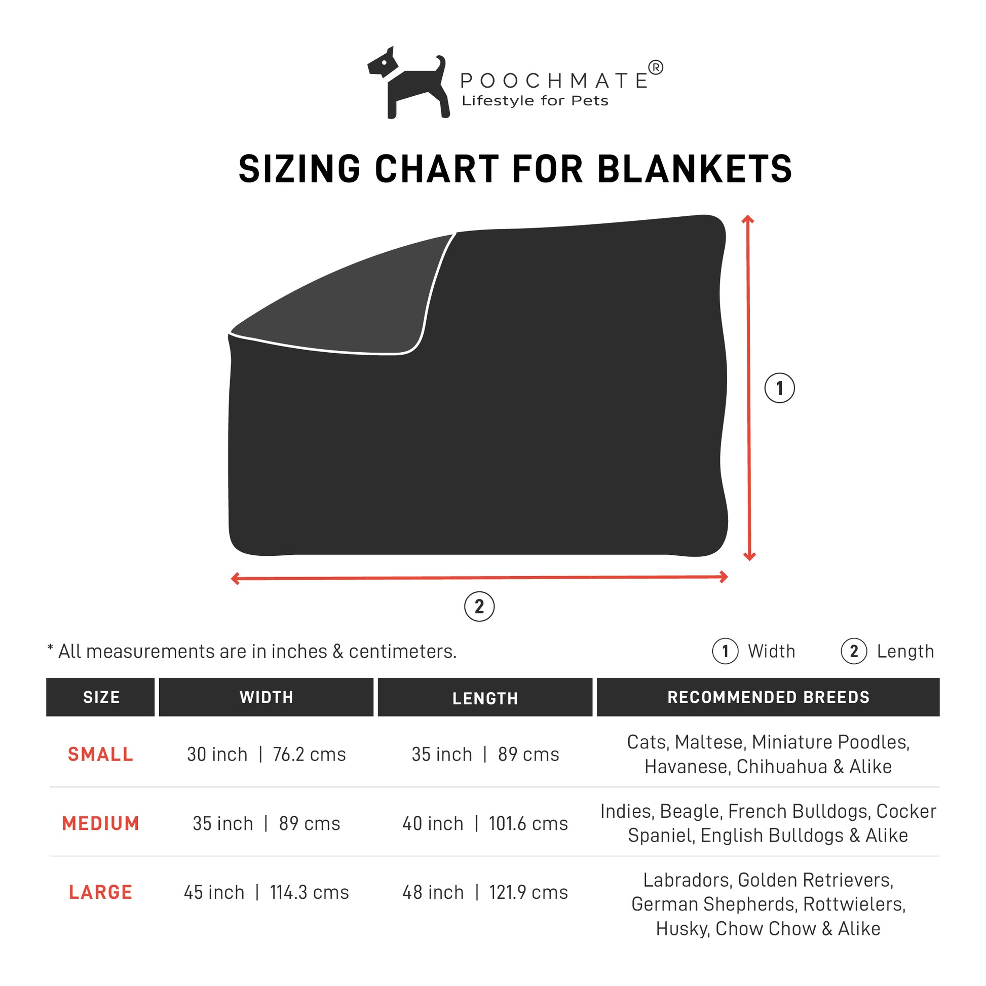 Dog Blanket| Pet Blanket online India